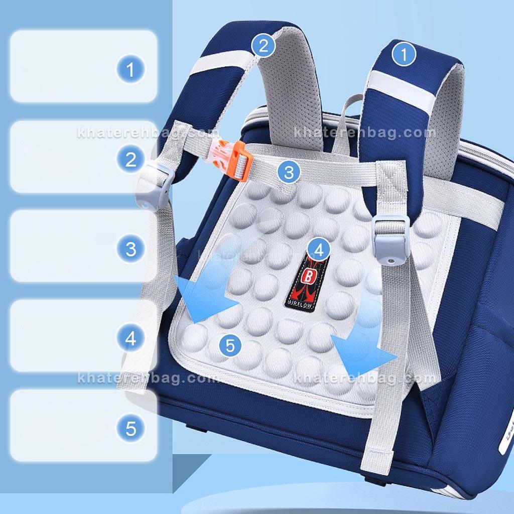 26297...... کوله پشتی BAOTIANKD - کد : (26295) - تصویر 16