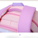 کوله پشتی XKWZ KIDS - کد : (26309) - تصویر 22