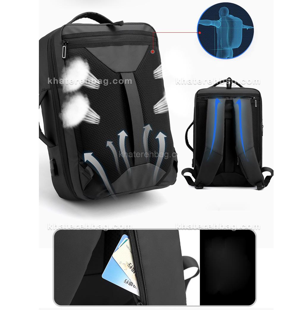 3 کوله پشتی - کد : (26041) - تصویر 5