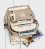 کوله پشتی کد: 28980 - تصویر 19