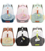 کوله پشتی کد: 28988 - تصویر 7