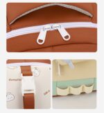 کوله پشتی کد: 28988 - تصویر 2